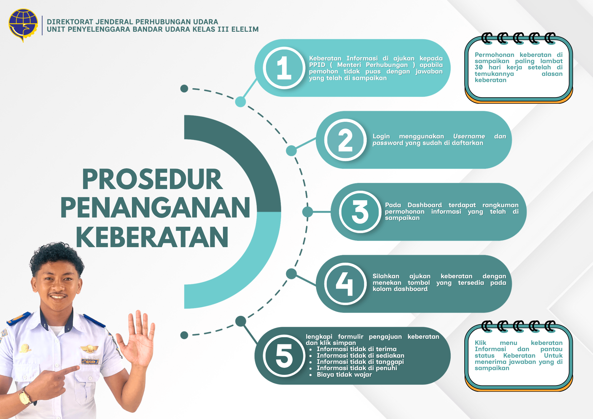 Prosedur Penaganan Keberatan_700kb.png