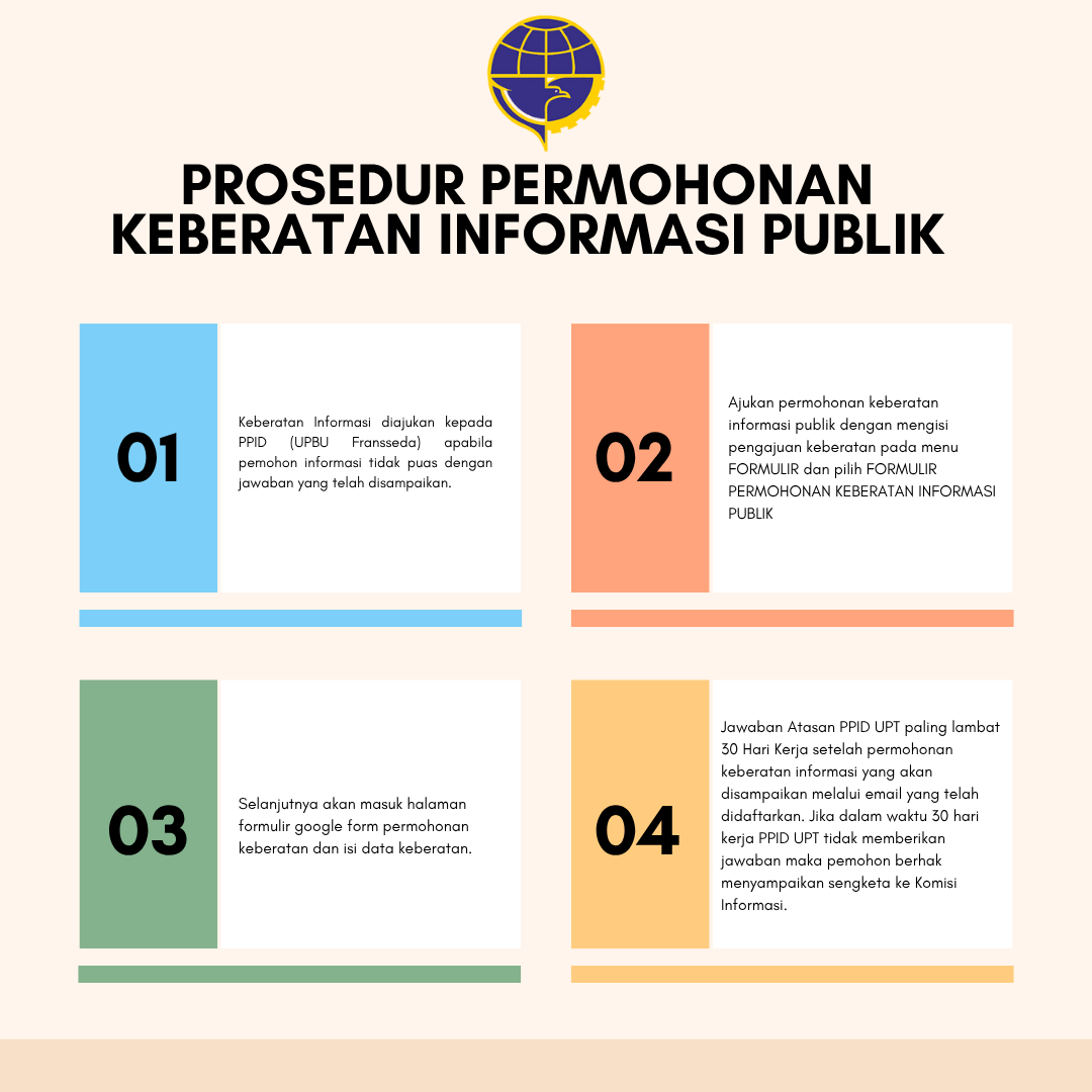 Pastel 4 Point for Marketing Plan Instagram Post.png