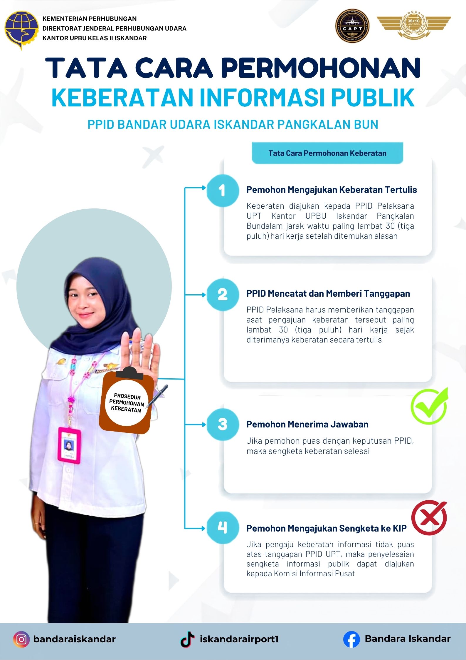 Alur Permohonan Keberatan Informasi.jpg