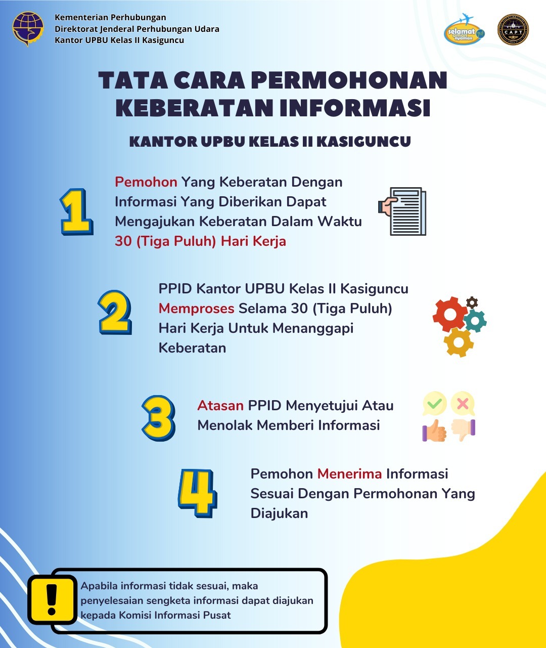 SOP KEBERATAN INFORMASI.jpg