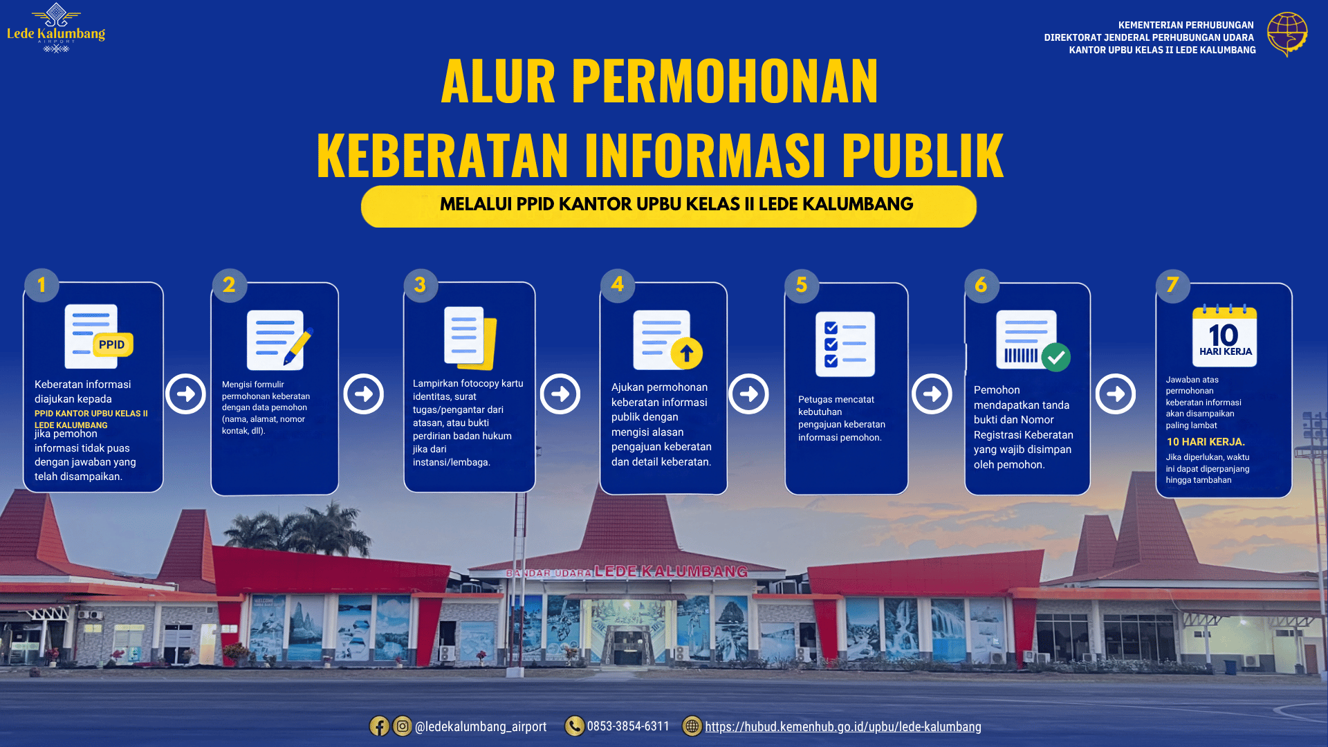AKIP 2025 (4).png