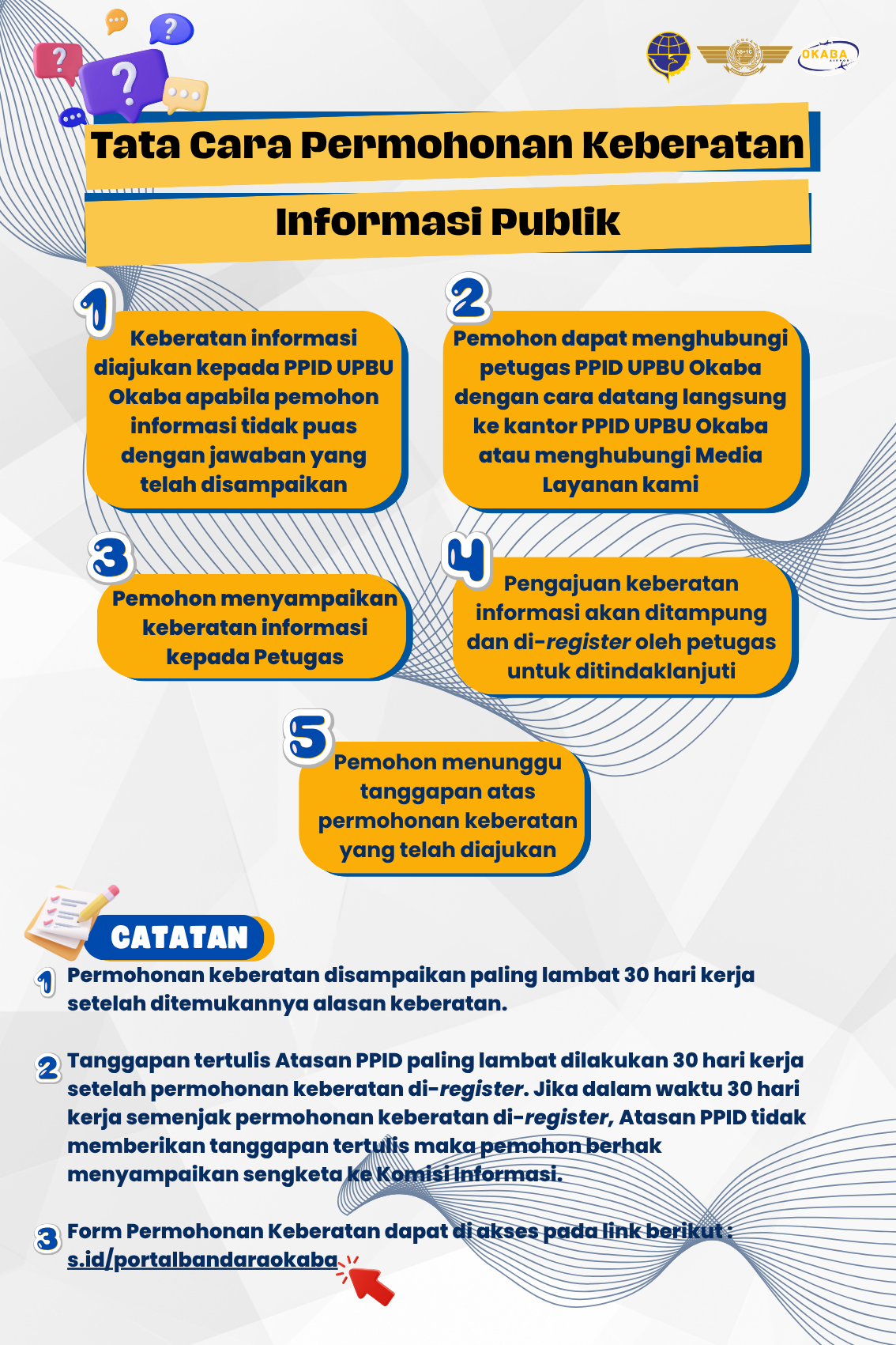 PROSEDUR PENGAJUAN KEBERATAN INFORMASI PUBLIK.png