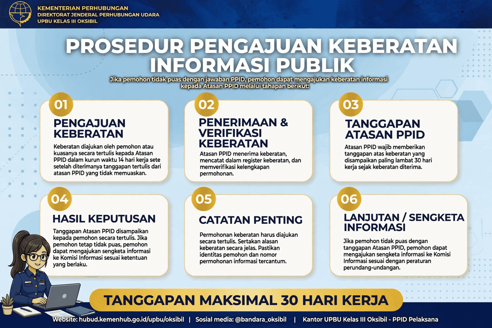 PROSEDUR PENGAJUAN KEBERATAN INFORMASI.png