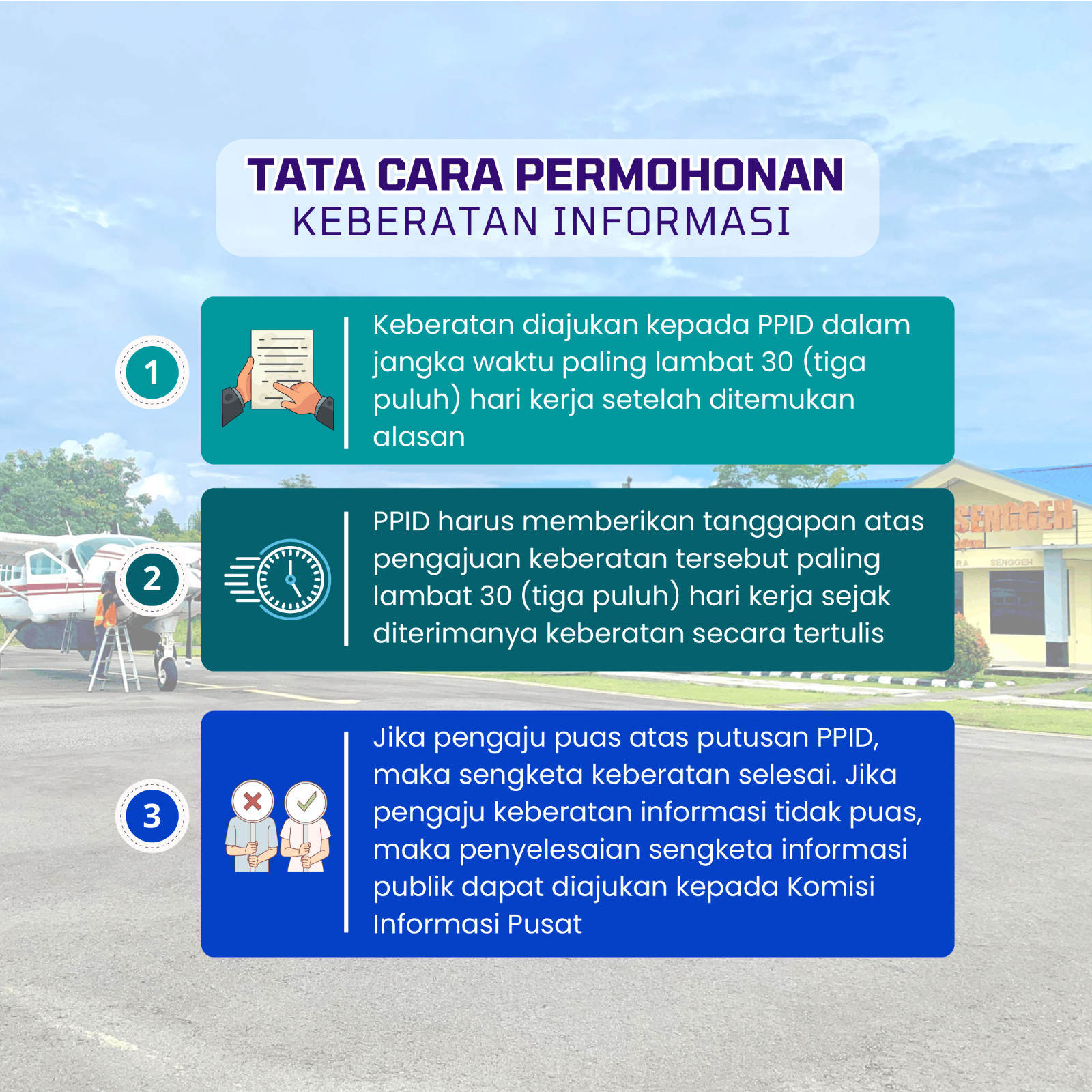 Tata Cara Permohonan Layanan Informasi--700kb.jpeg