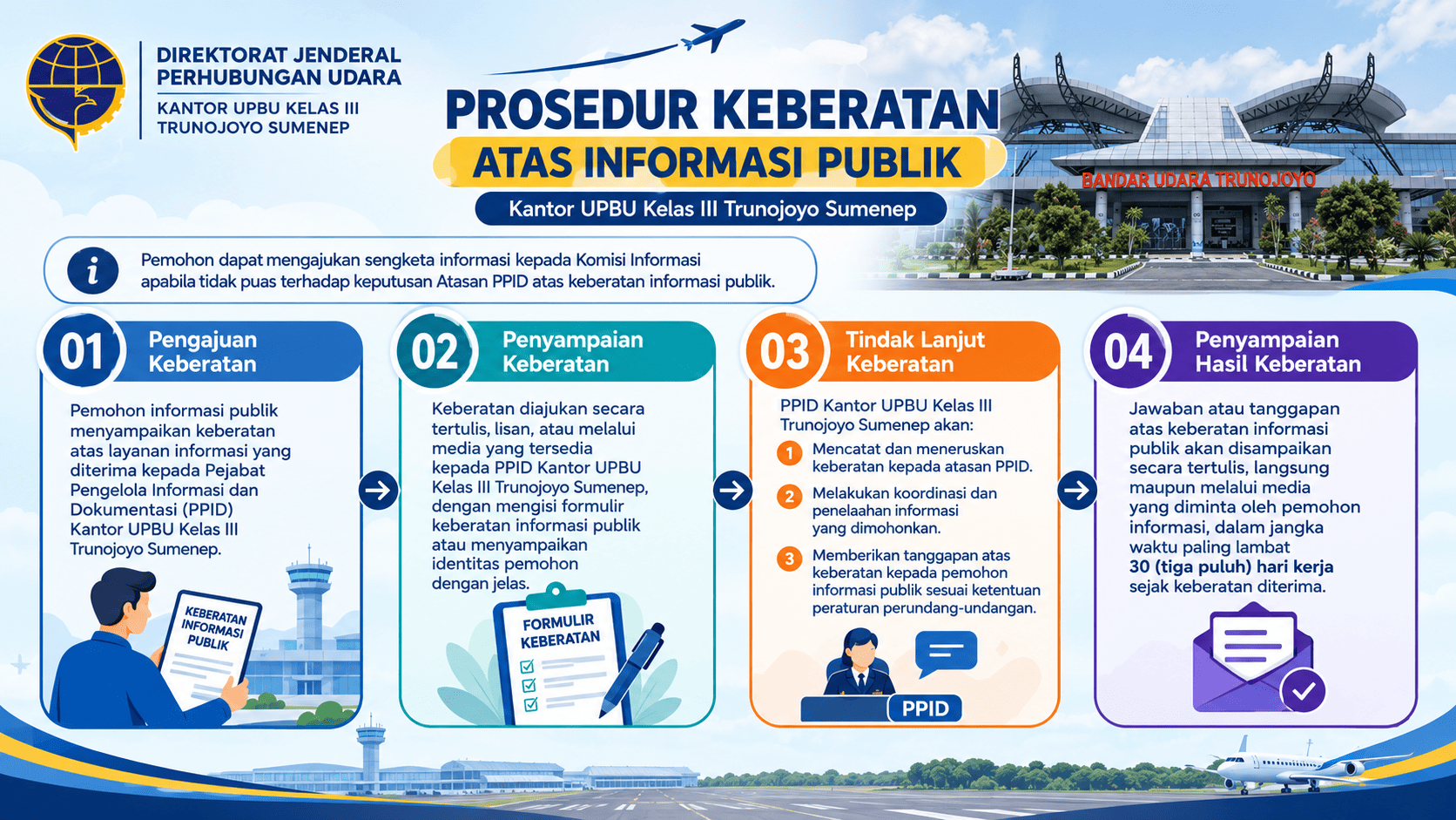 Keberatan Informasi (1).png