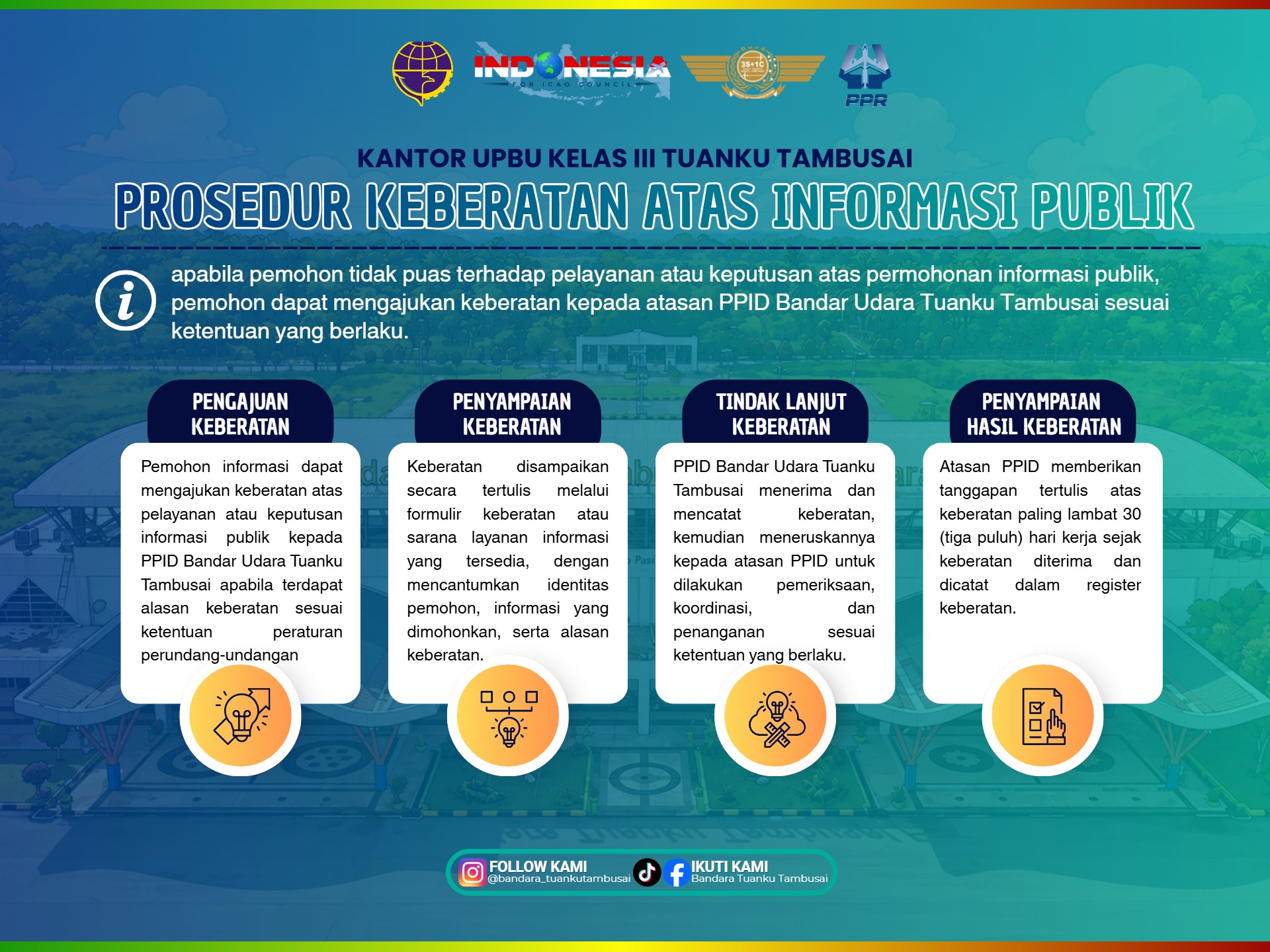 SOP KEBERATAN INFO PUBLIK_1.jpg