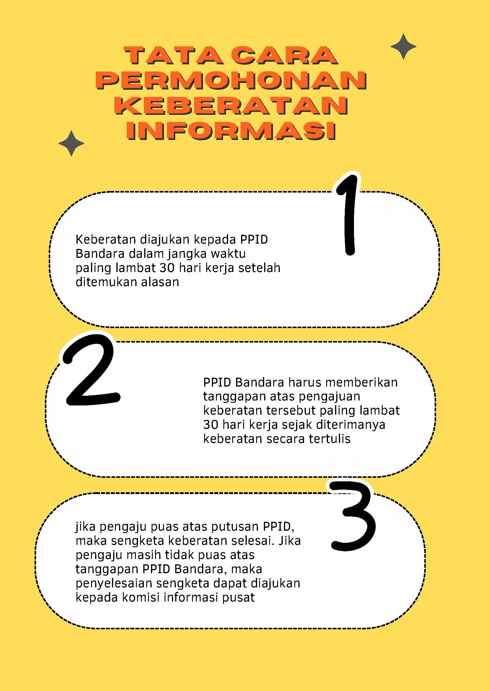 TATA CARA PERMOHONAN INFORMASI PUBLIK_2_Page_1.jpg