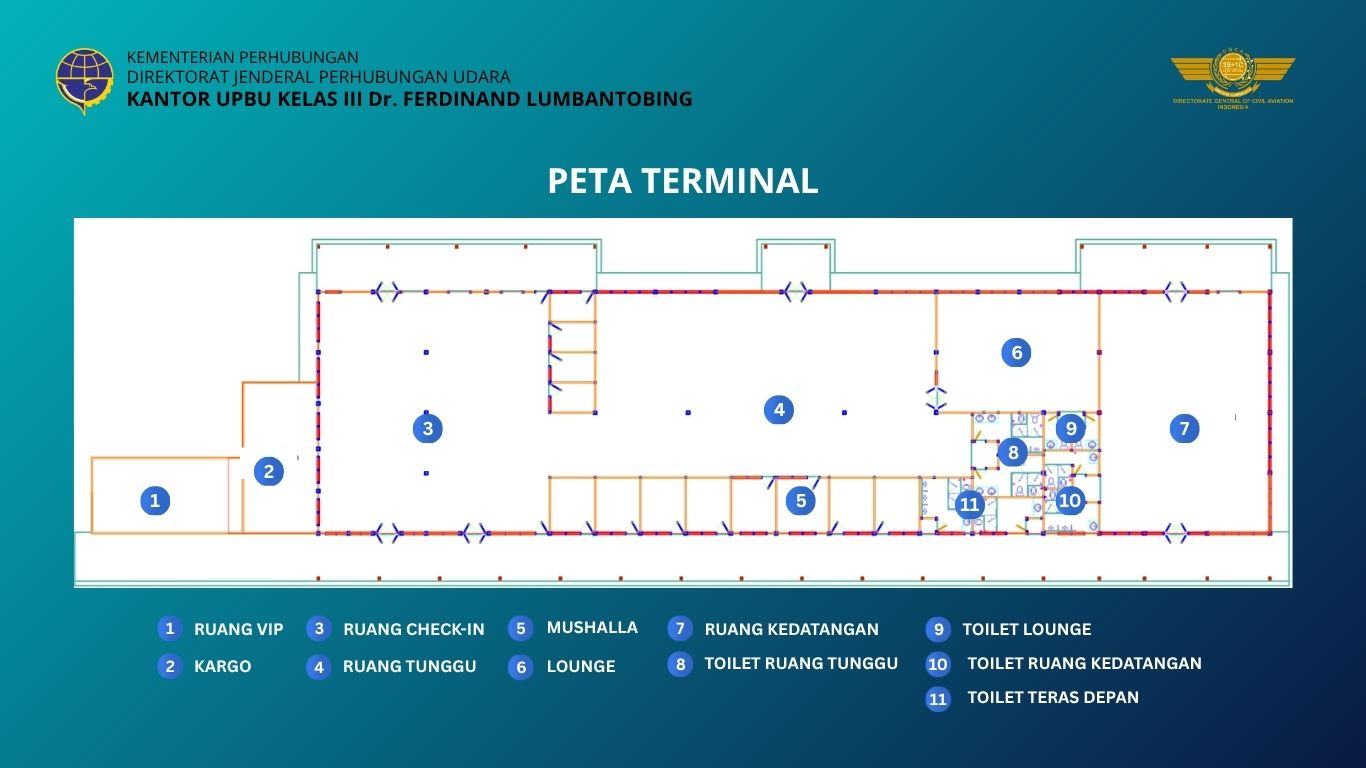 Peta Terminal