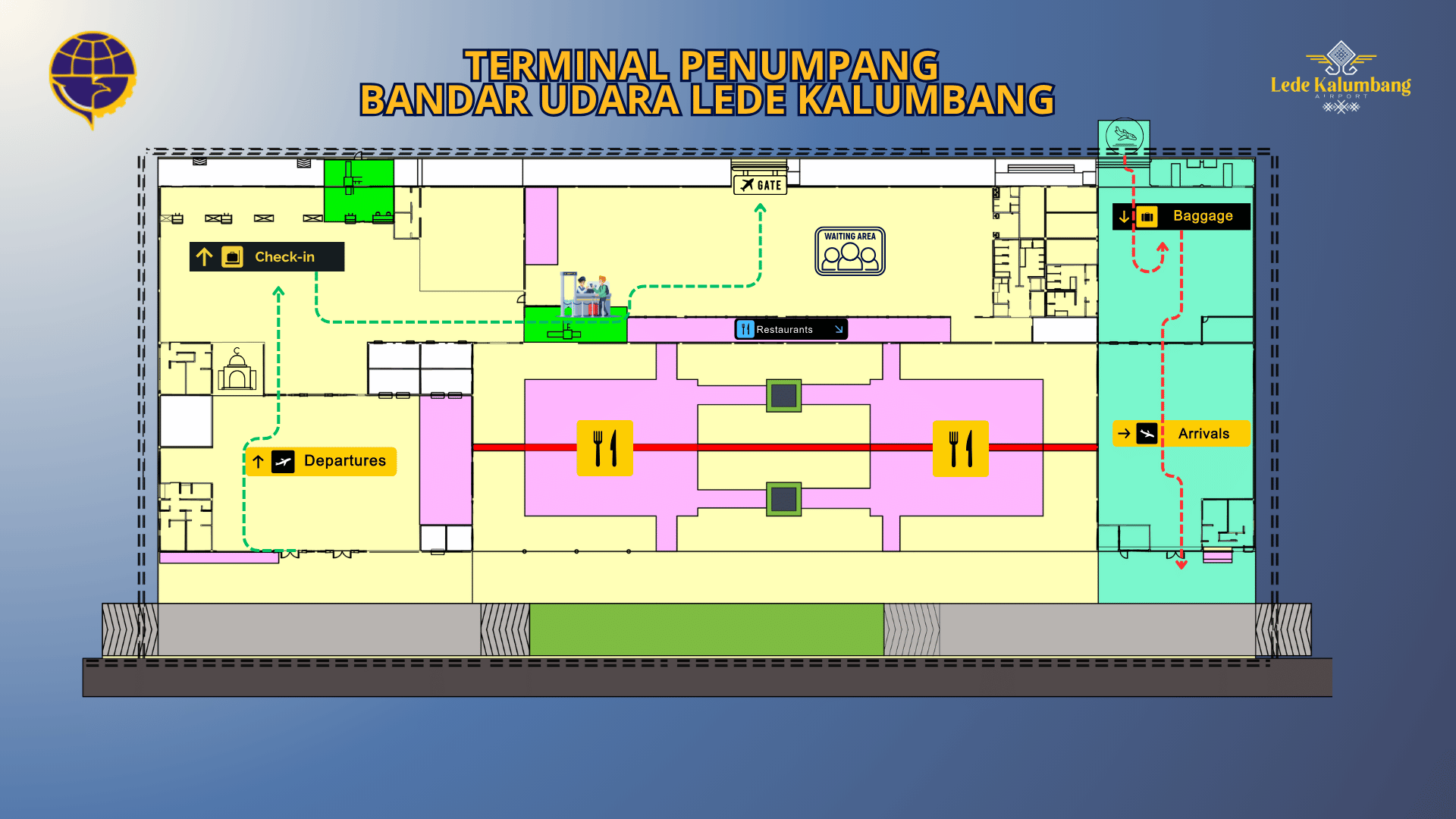 Peta Terminal
