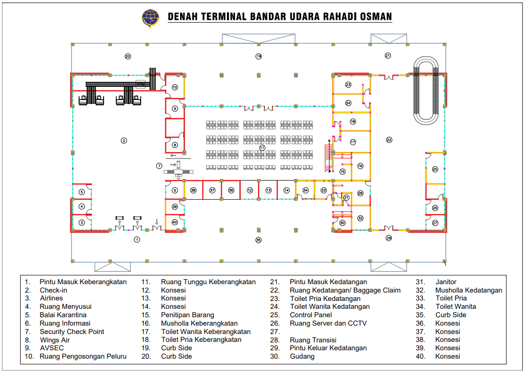 Peta Terminal