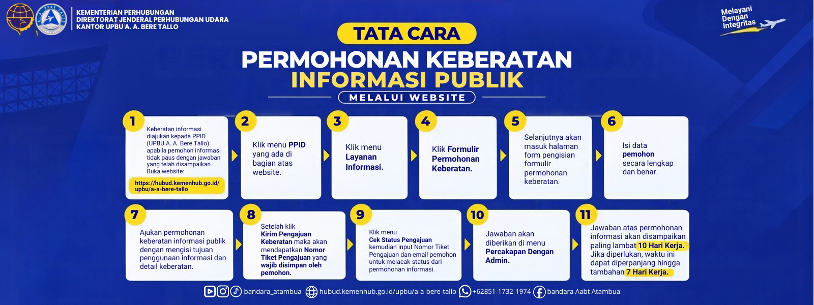 Tata Cara Permohonan Keberatan Informasi Publik Website