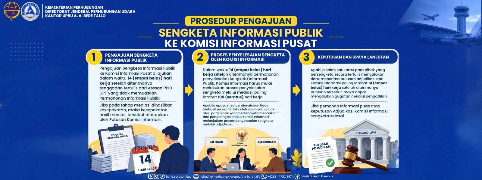 Prosedur Sengketa Informasi Publik Ke Komisi Informasi Pusat