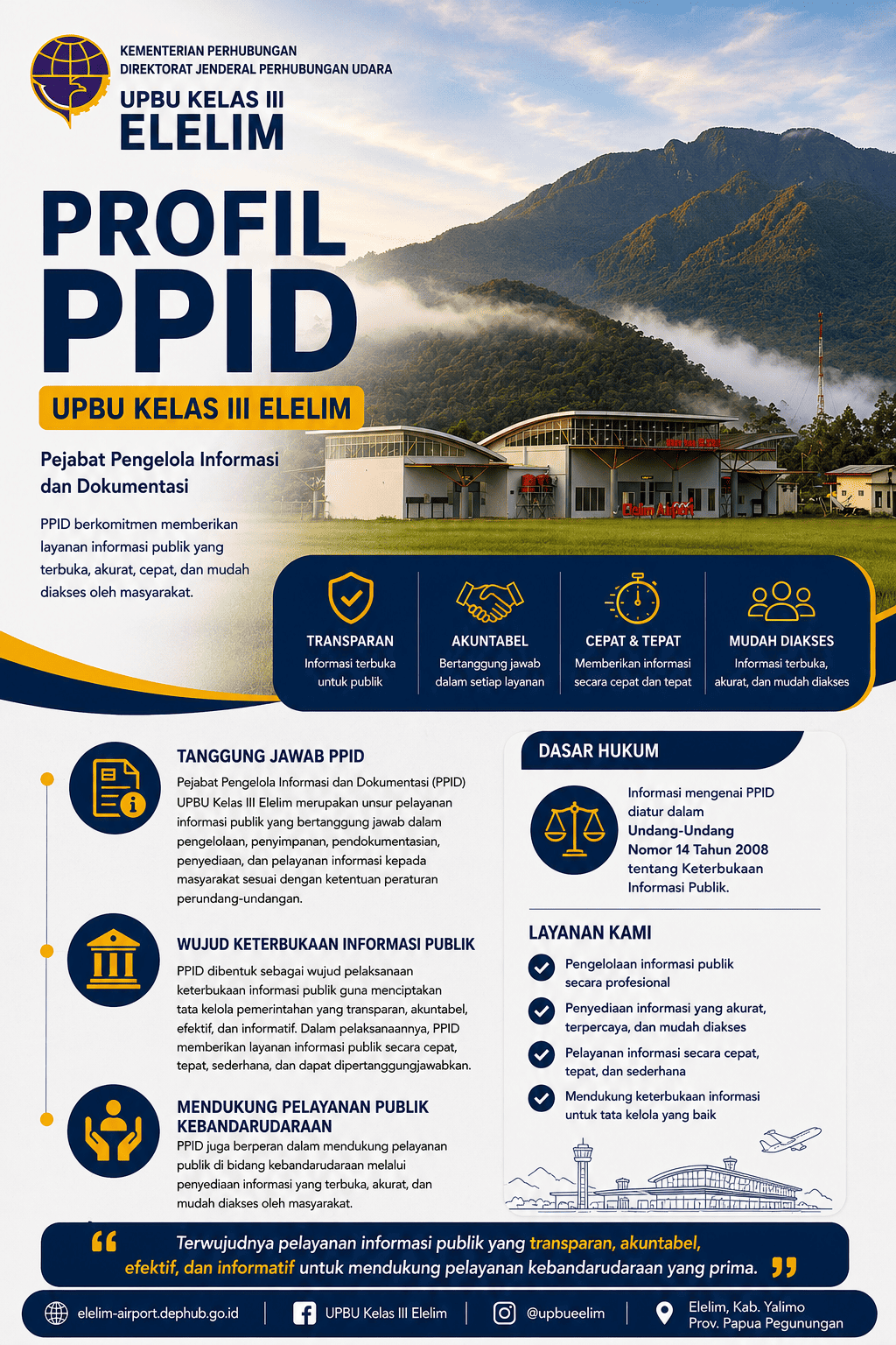 Profil PPID UPBU Kelas III Elelim (1).png