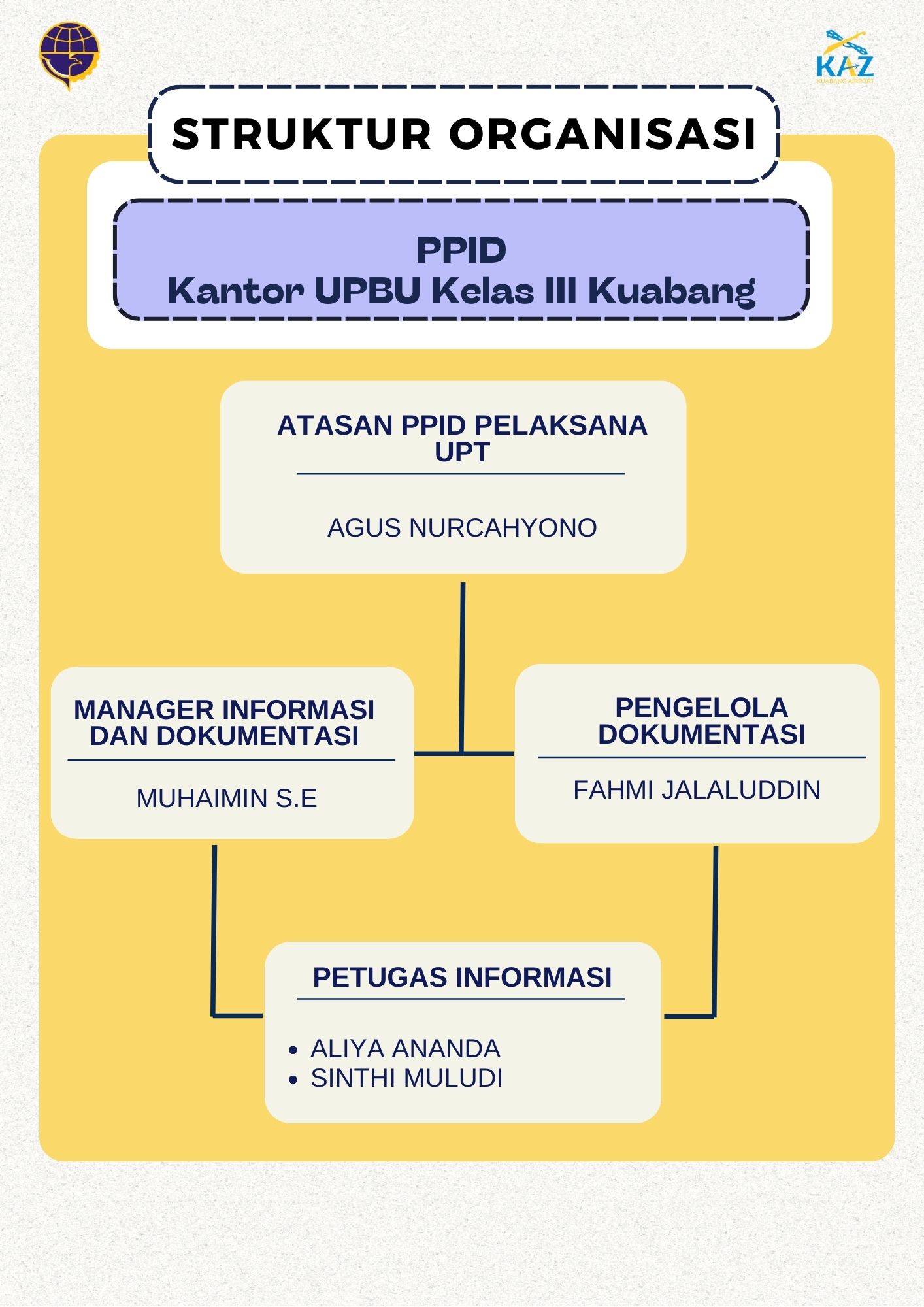 TATA CARA PERMOHONAN.jpg