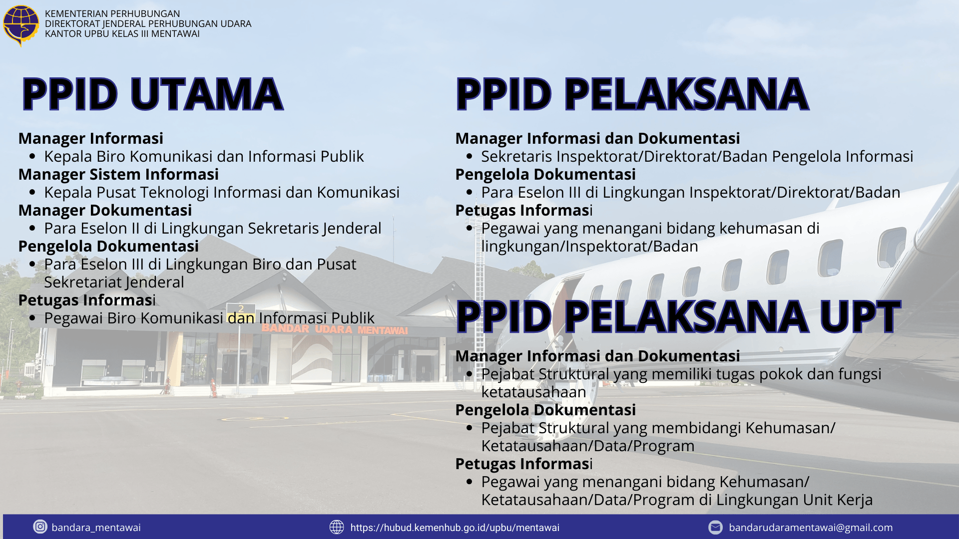 Struktur PPID.png
