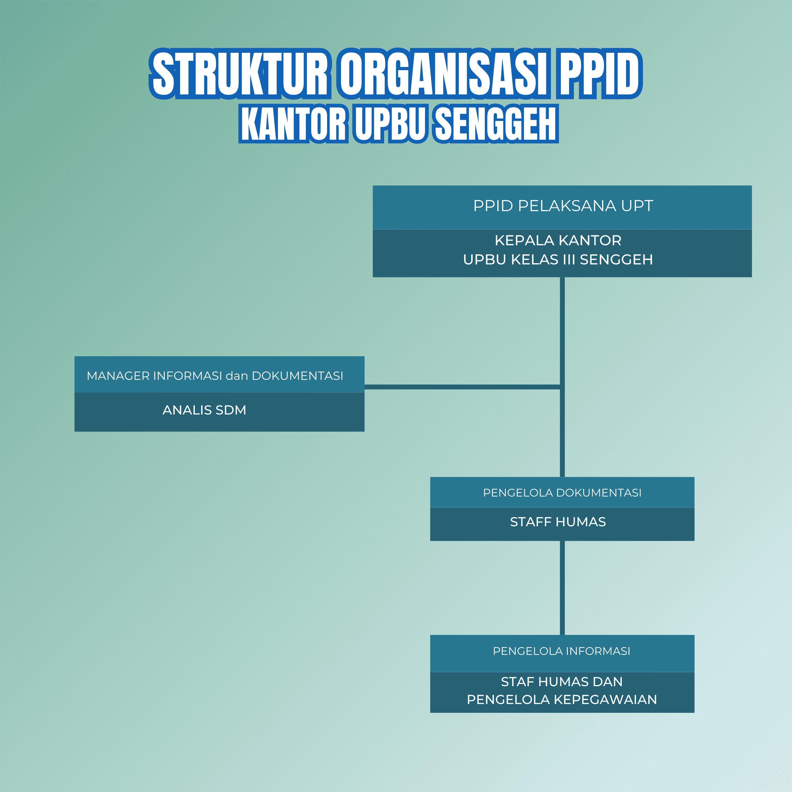 Desain tanpa judul(2)(1)(1).png