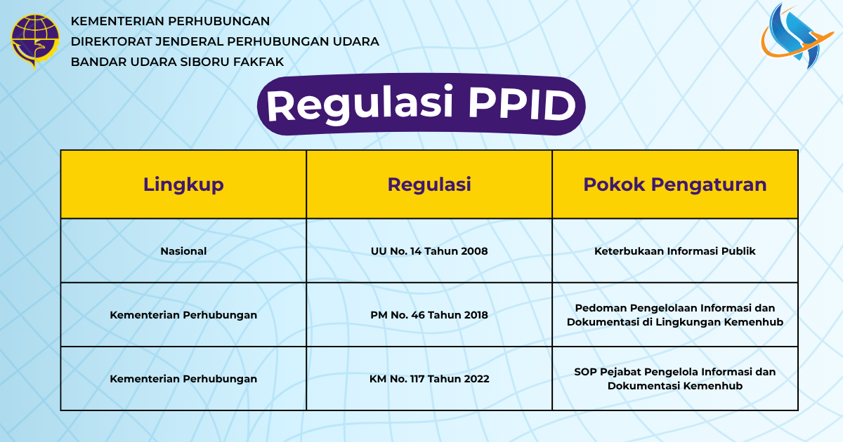Profil PPID Siboru.png