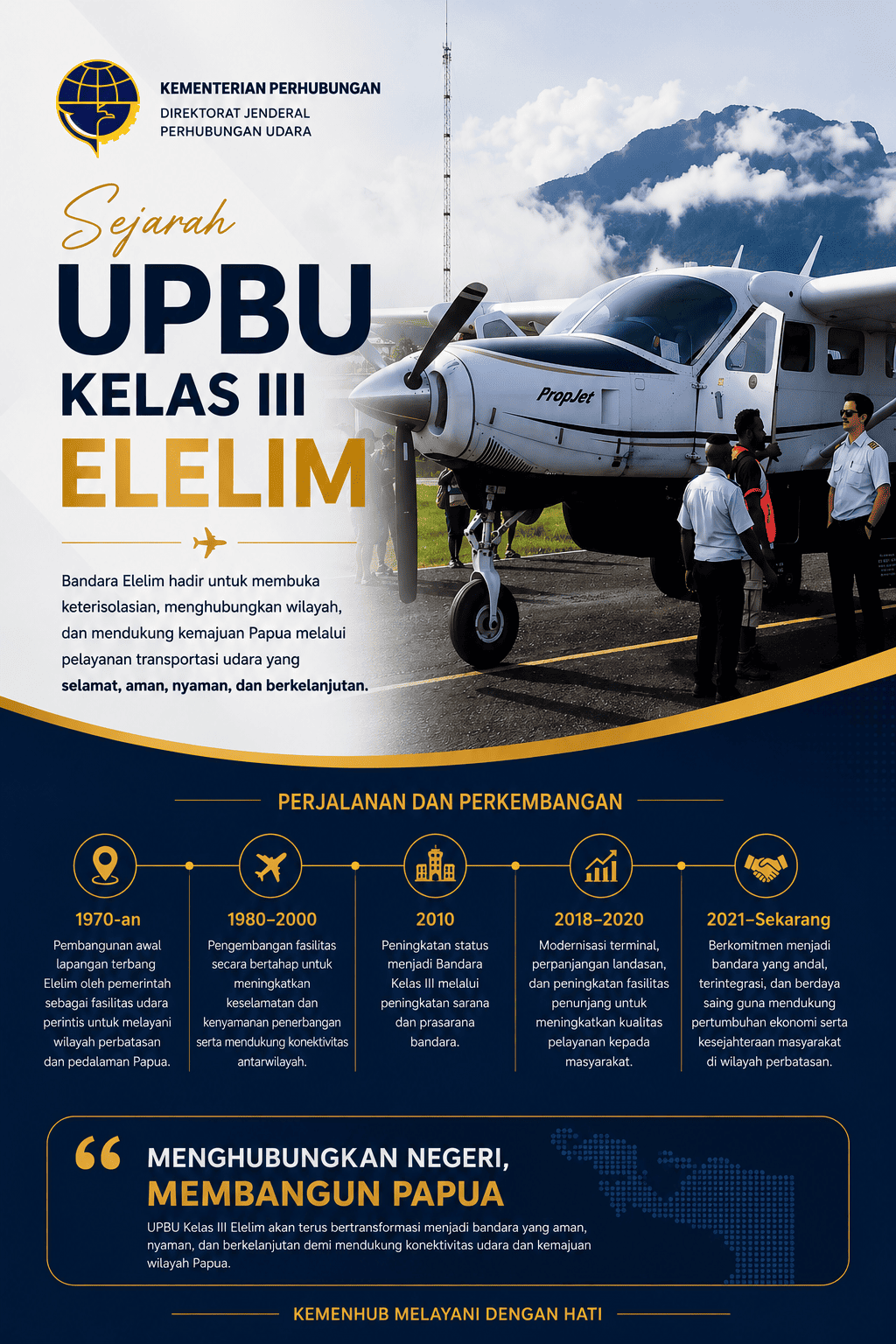 Sejarah UPBU Kelas III Elelim (1).png