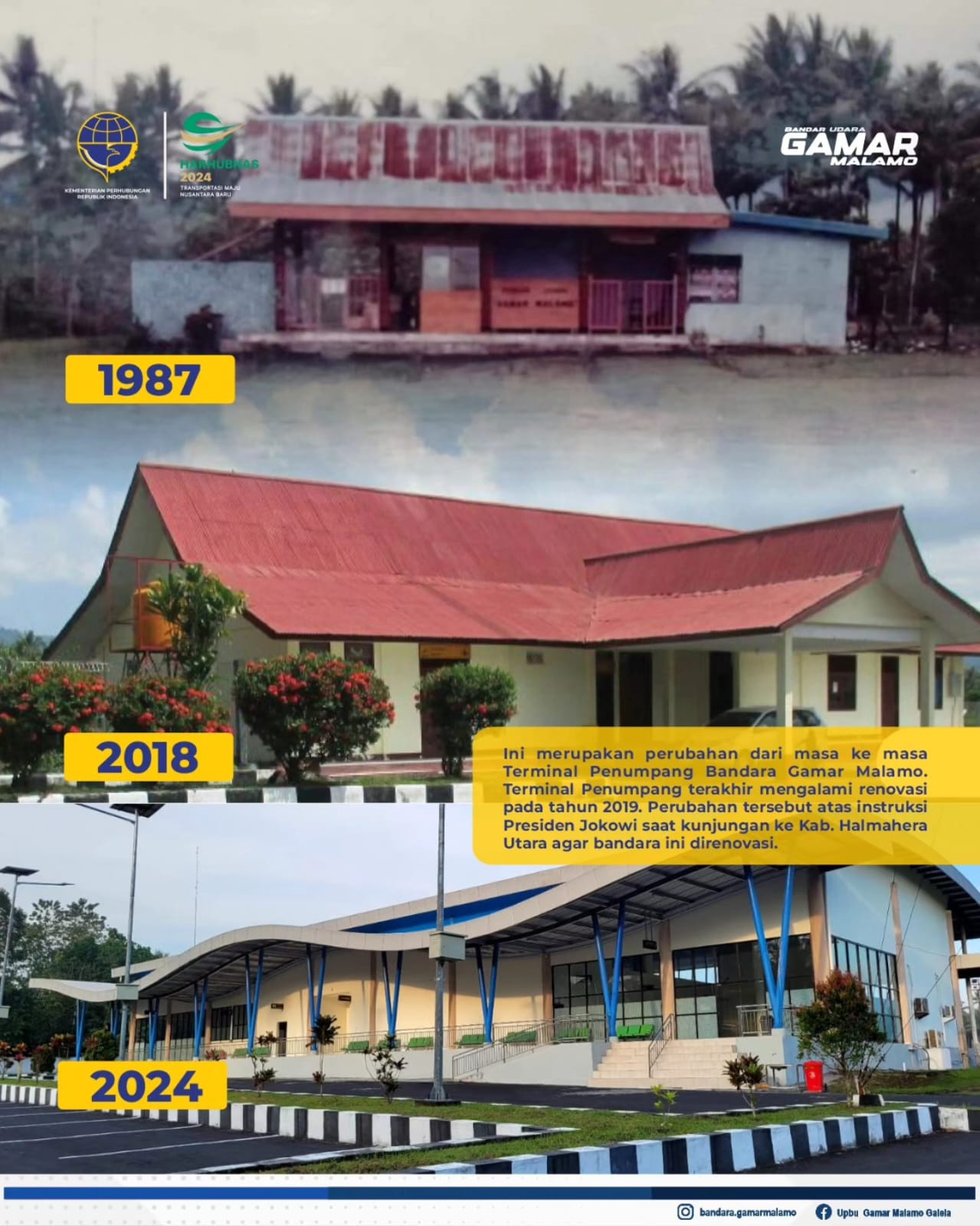 Sejarah Bandara