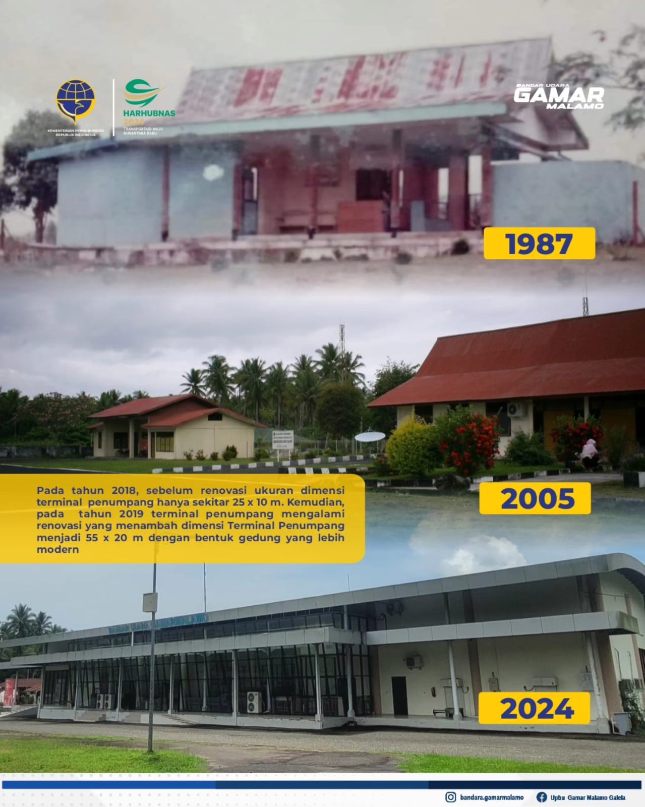 Sejarah Bandara
