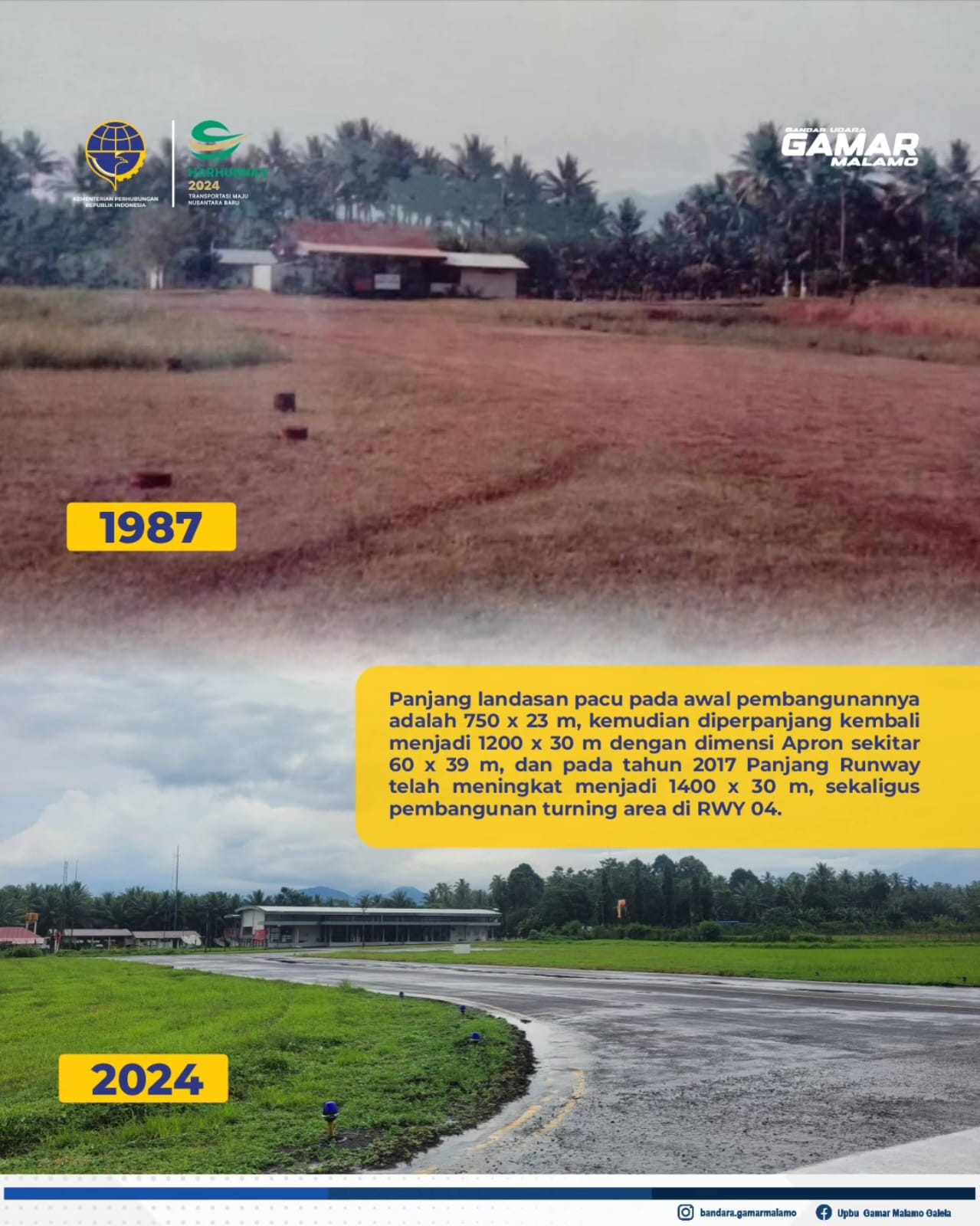 Sejarah Bandara