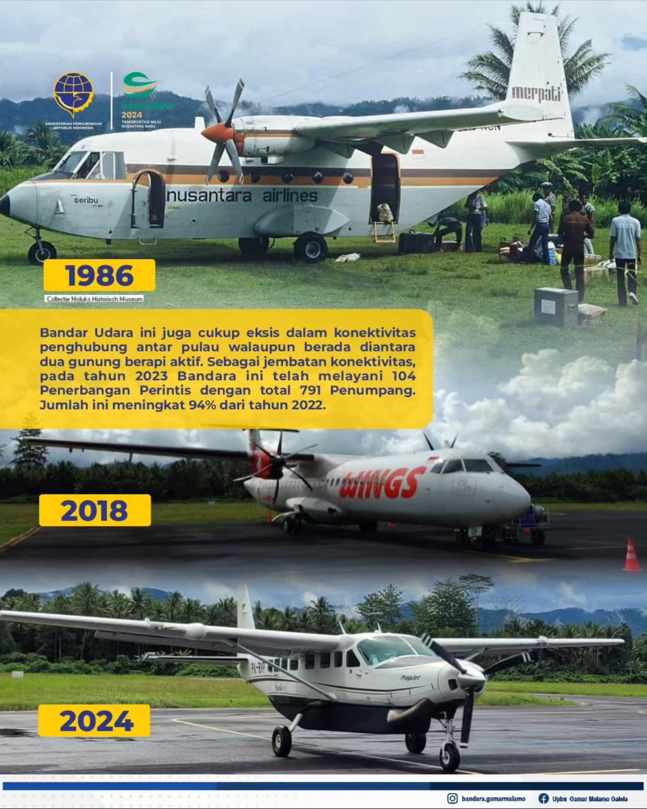 Sejarah Bandara