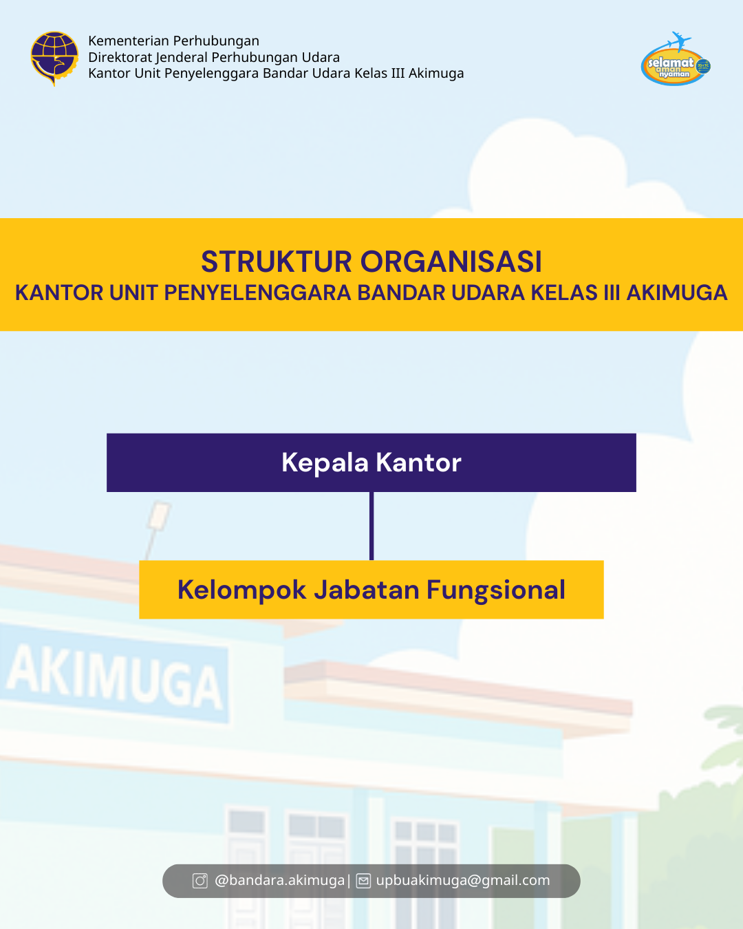 PPID Grafis.png