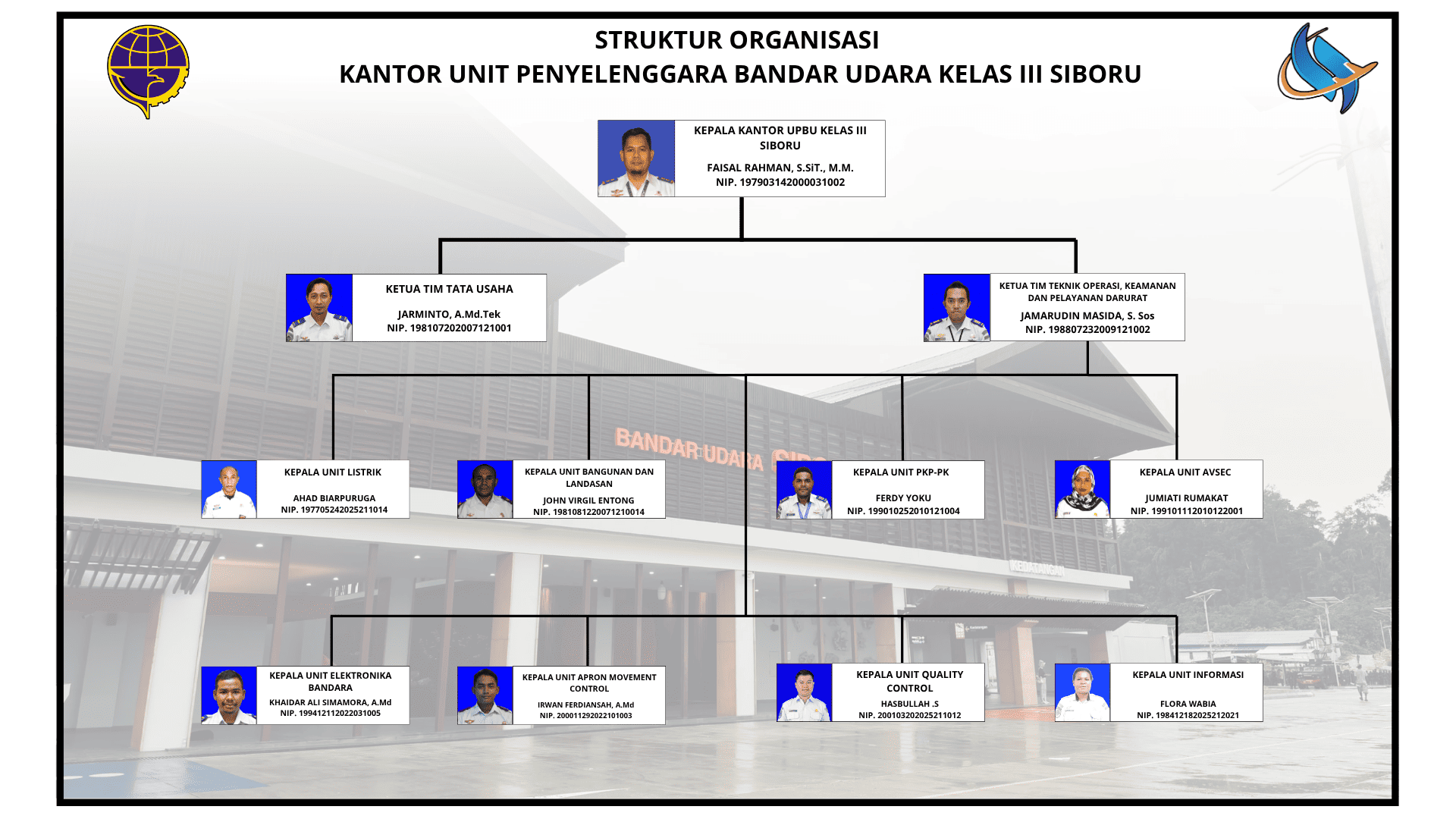 struktur (1).png