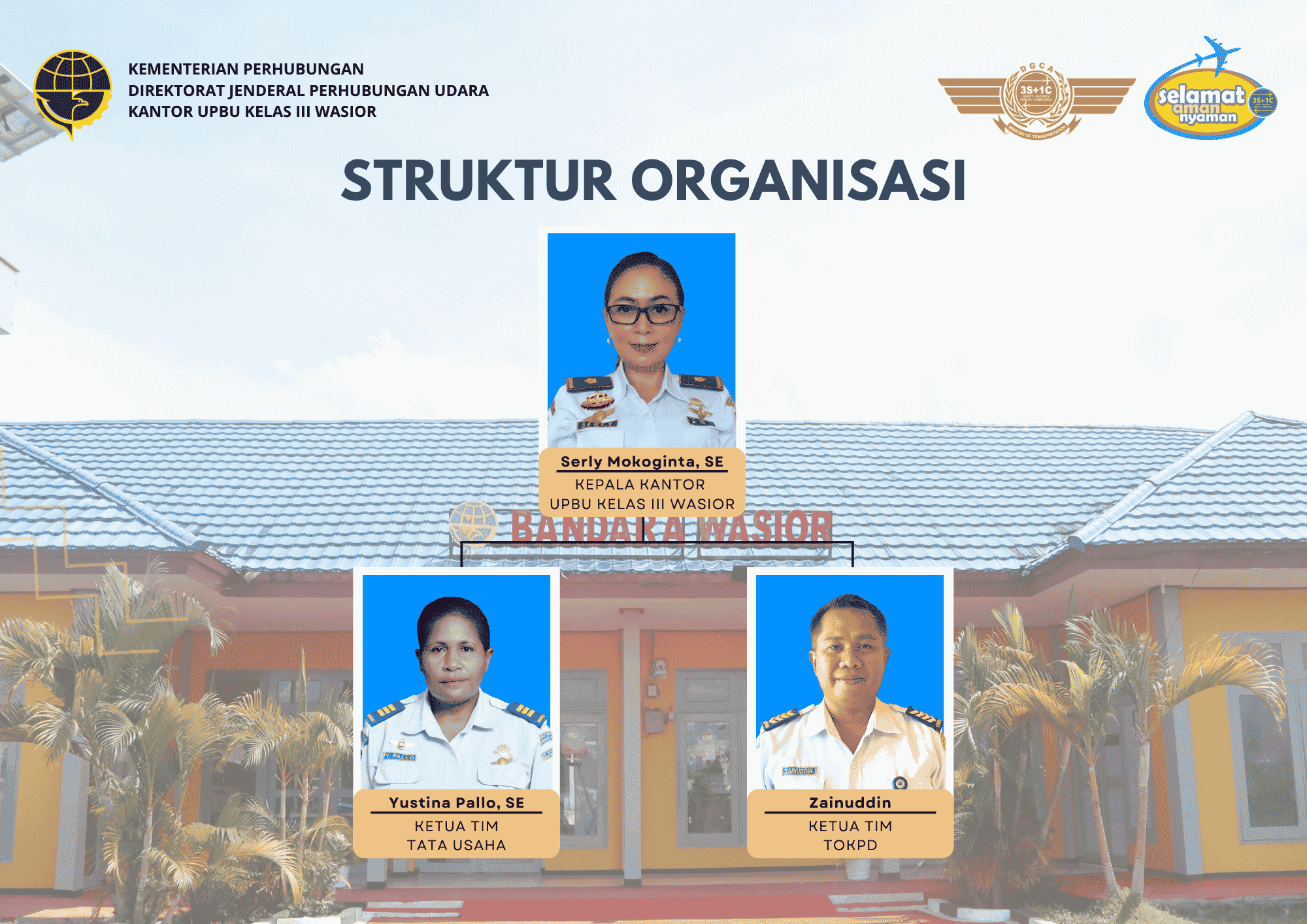 STRUKTUR ORGANISASI 2024 (4) (1).png