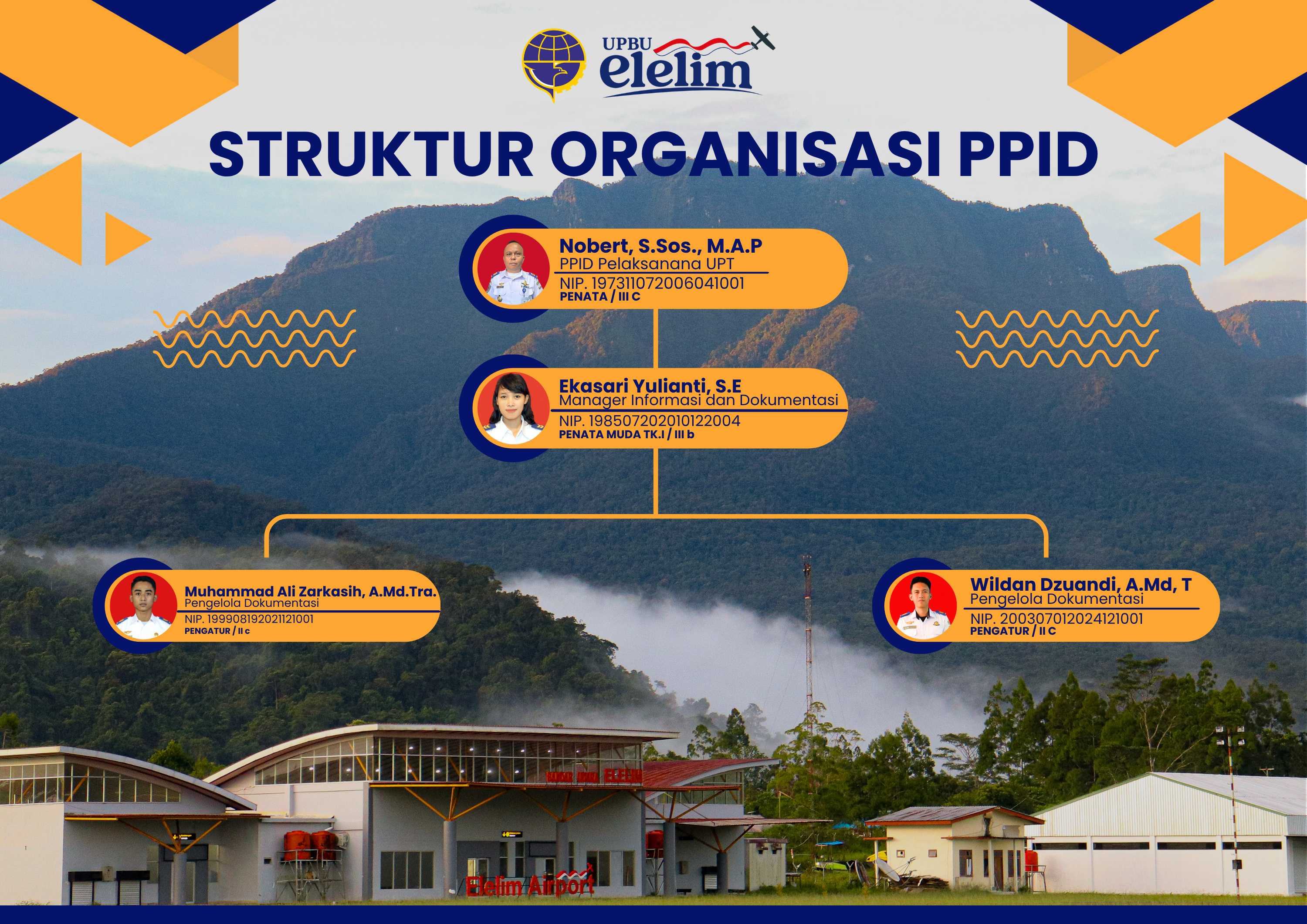 Struktur Organisasi PPID_.png
