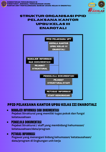 struktur organisais.png