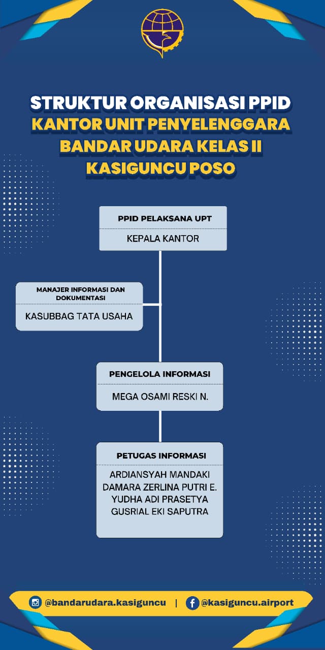 STRUKTUR ORGANISASI PPID.jpeg