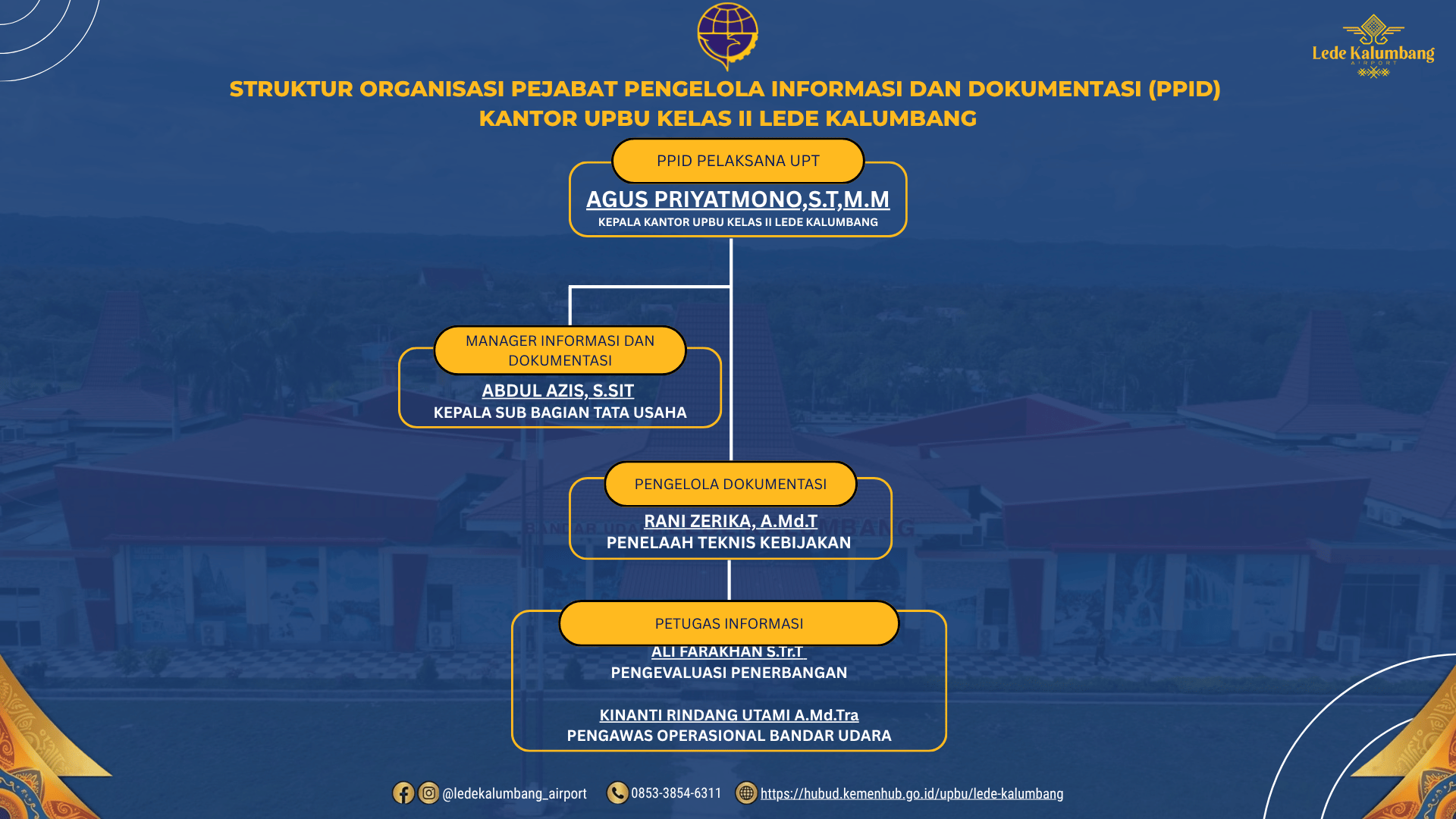 PPID 2026 (10).png