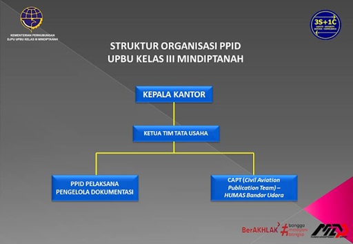 str PPID.jpg