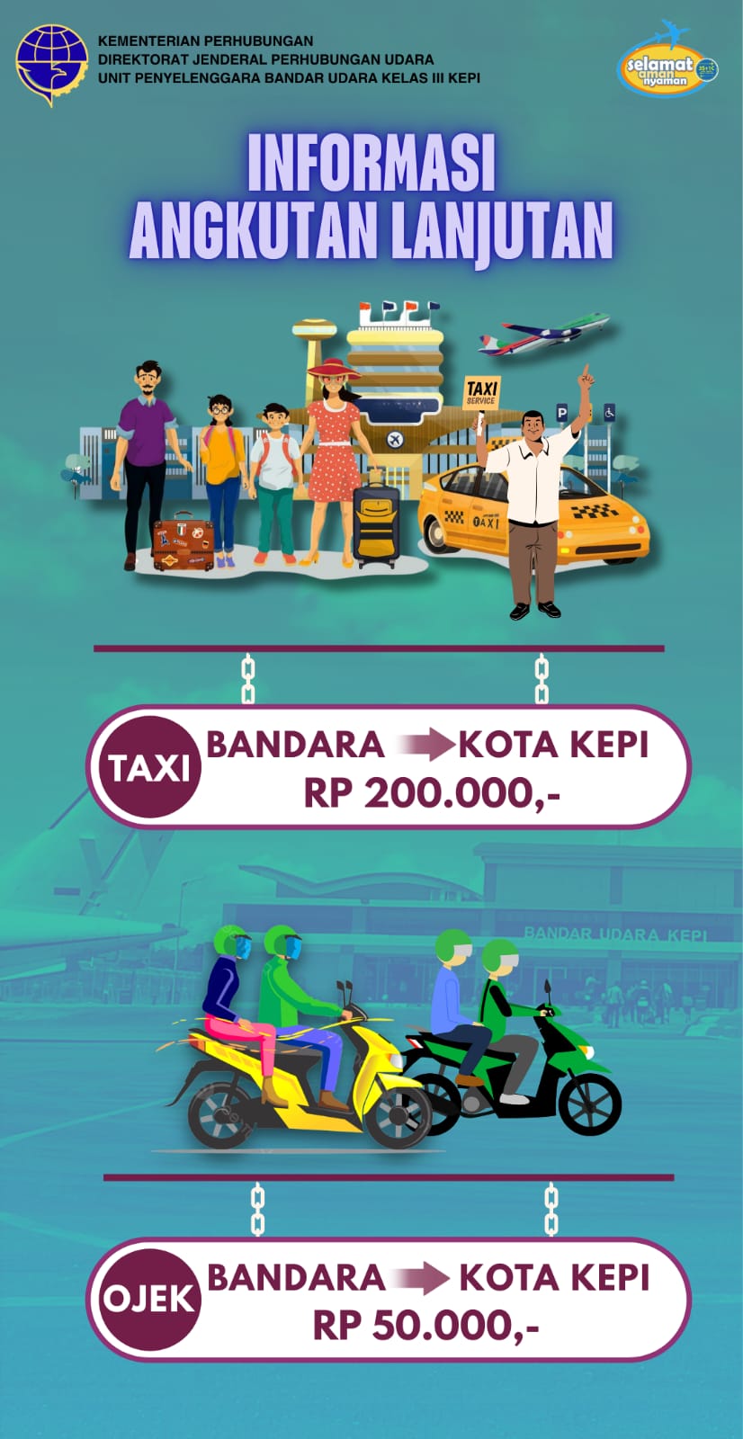 TRANSPORTASI PENUNJANG