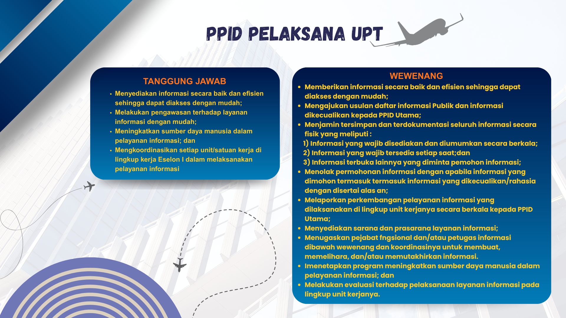 PPID Pelaksana UPT_11zon.jpg