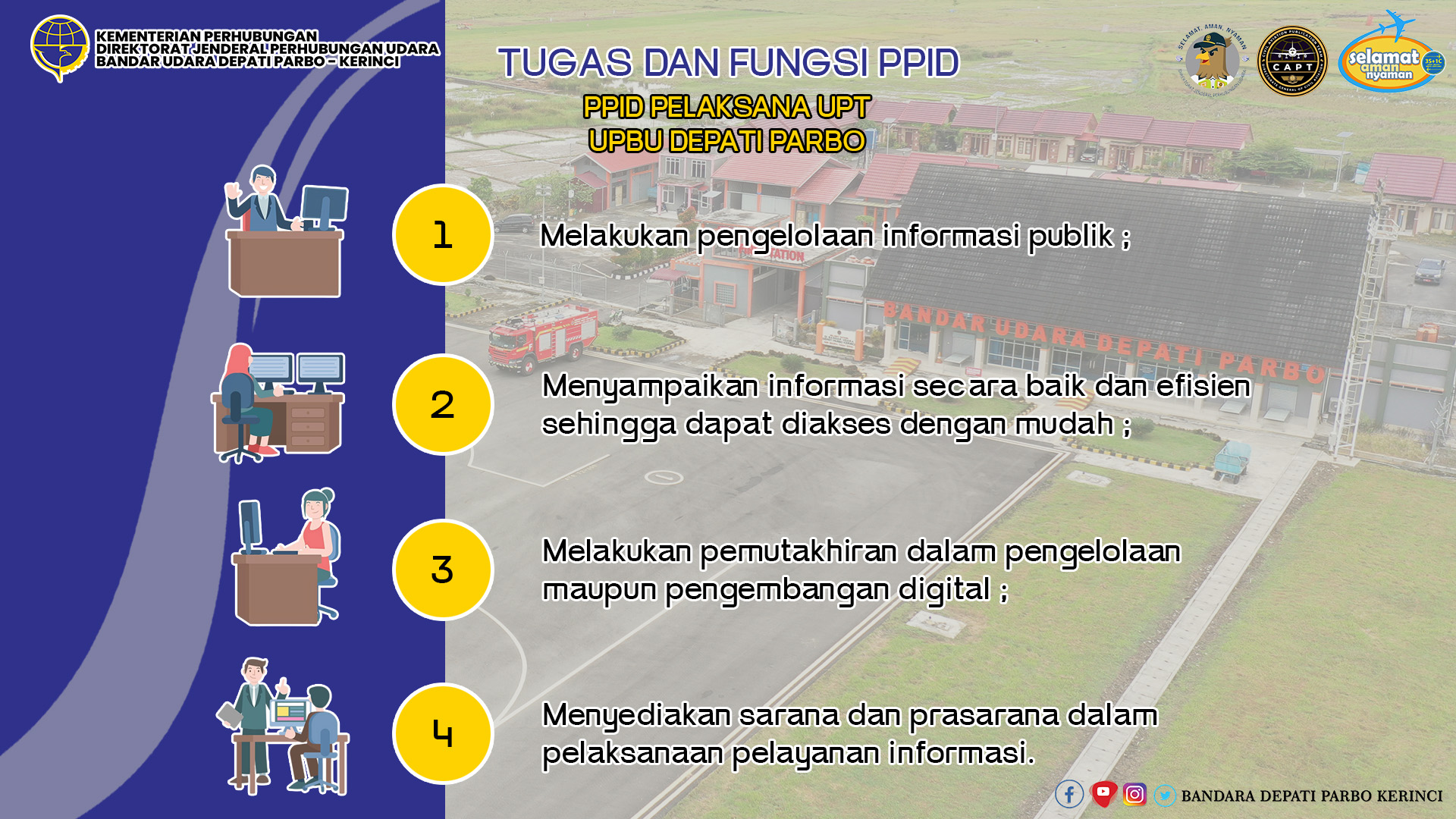 TUGAS DAN FUNGSI PPID.jpg