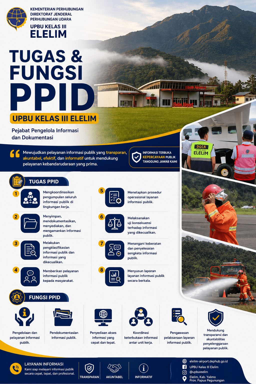 Tugas dan Fungsi PPID UPBU Kelas III Elelim.png