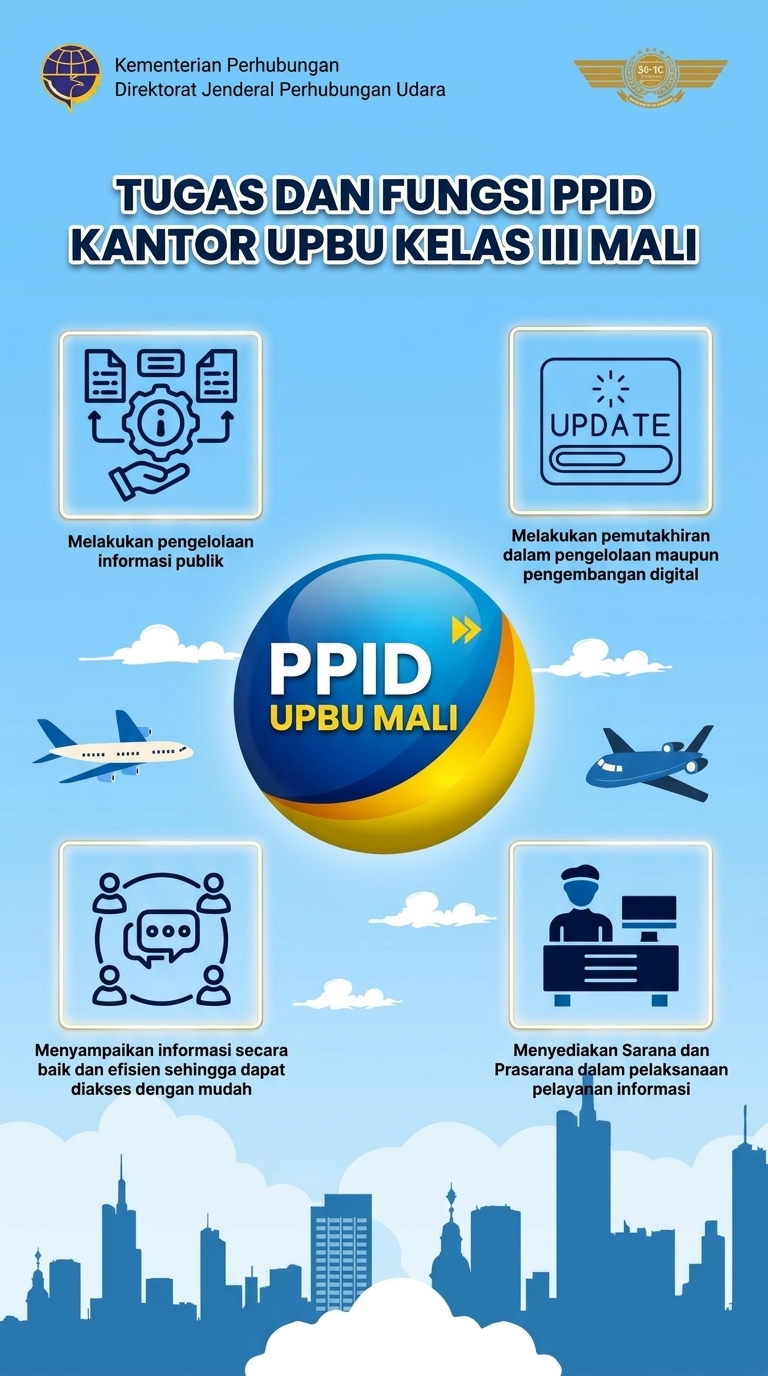 Tugas dan Fungsi PPID.jpeg