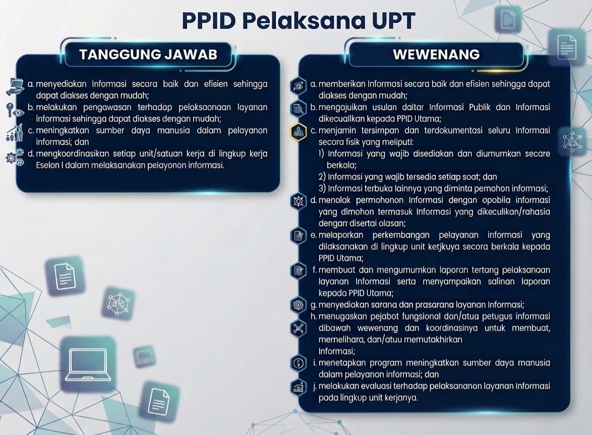 TUGAS FUNGSI PPID UPT.jpeg