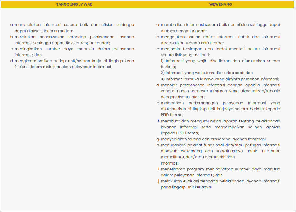 PPID UMK.png