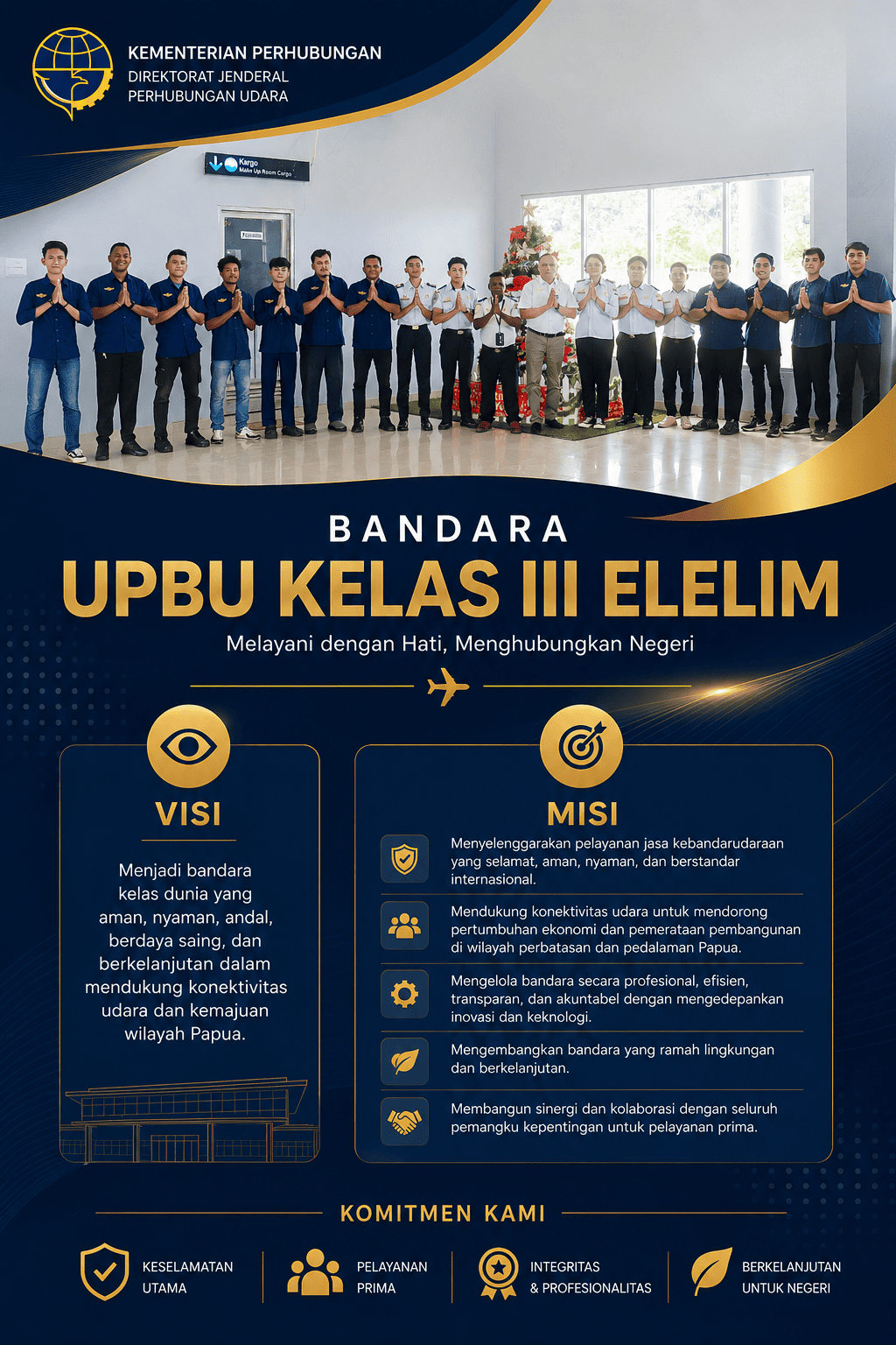 Visi Dan Misi UPBU Kelas III Elelim (1).png
