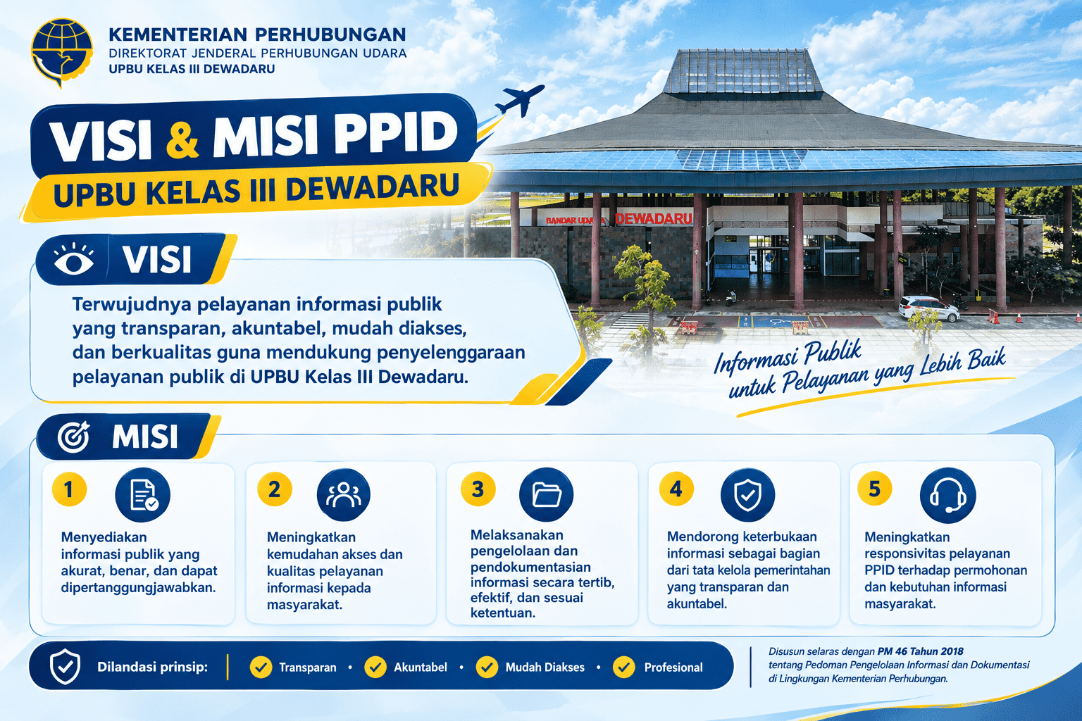 Visi dan Misi PPID Dewadaru.png